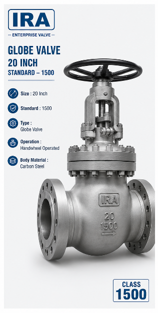 Globe Valves