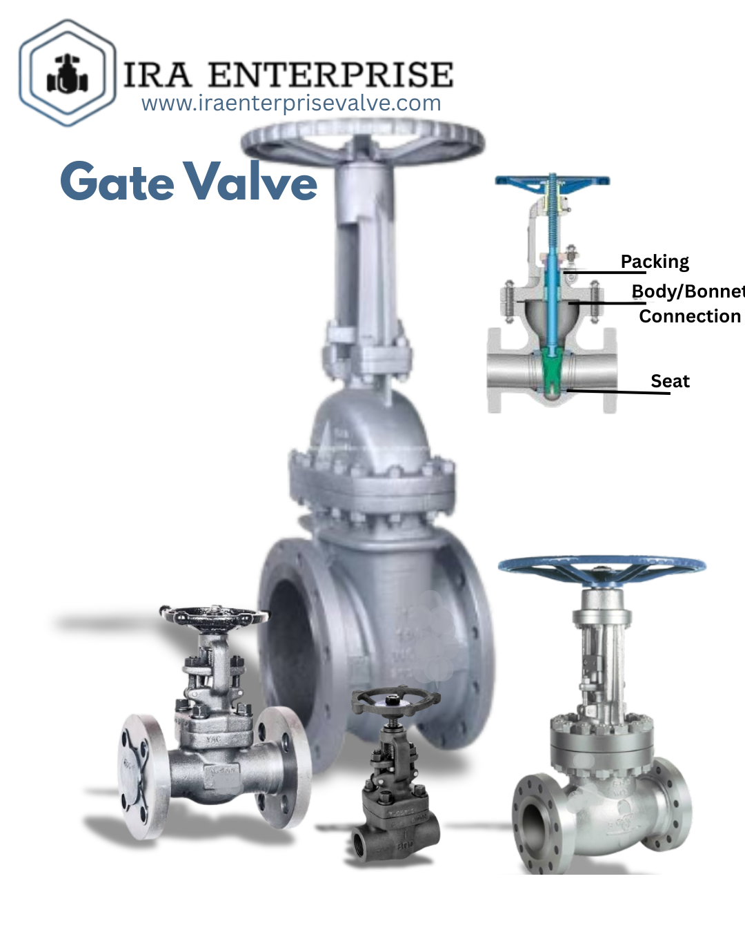 Gate Valves